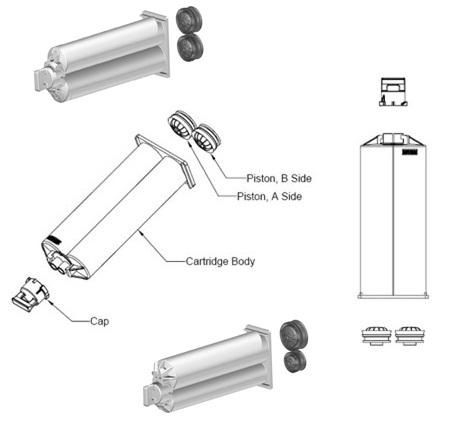 1 sulzer mixpac series AB 50ml cartridges graphic
