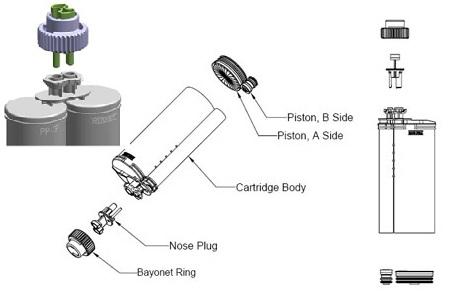 2k SulzerMixpac F System cartridge f200
