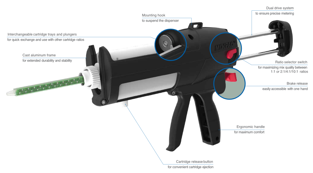 sulzer mixpac 2 part pneumatic dispenser DP2X schematic