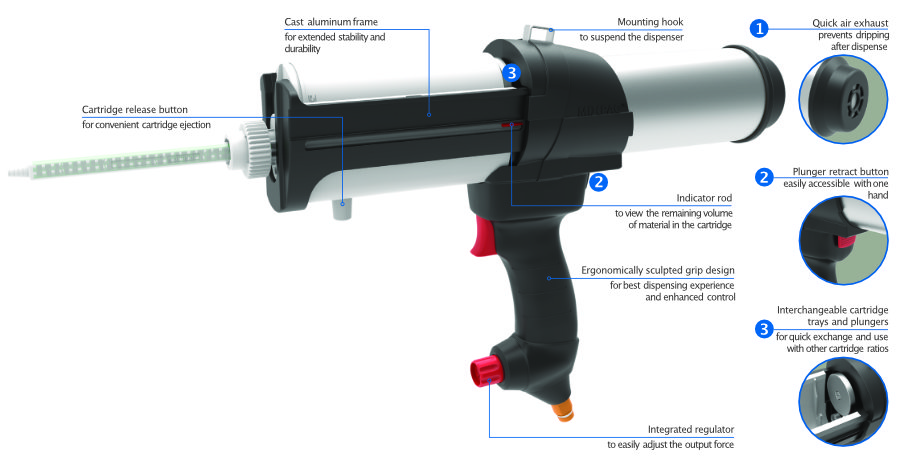 sulzer mixpac 2 part pneumatic dispenser DP2X schematic