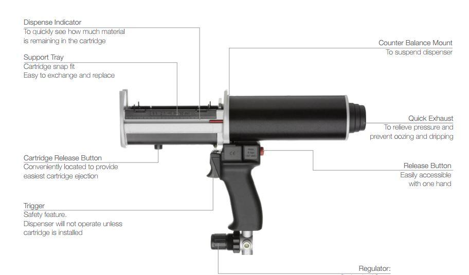 sulzer mixpac 2 part pneumatic dispenser DP 200 70 10 schematic
